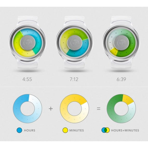 ZIIIRO Watch PROTON Clear / Colored